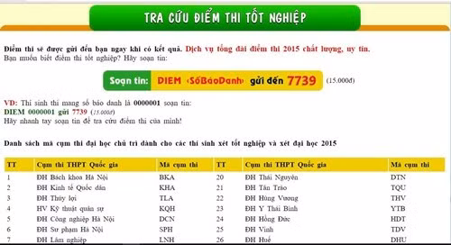 Trước đó, hàng loạt các trang web không được cấp phép hoạt động vẫn quảng cáo dịch vụ, thu cước tin nhắn tra cứu điểm thi khi đơn vị cung ứng dịch vụ không có cơ sở dữ liệu này (ảnh chụp màn hình).
