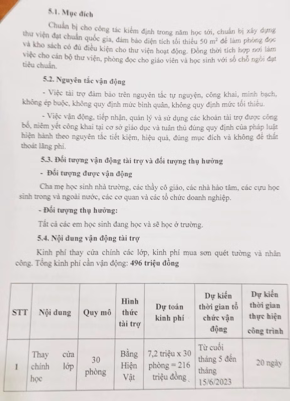 Trích kế hoạch vận động tài trợ của Trường tiểu học Hà Huy Giáp (ảnh: PHCC)