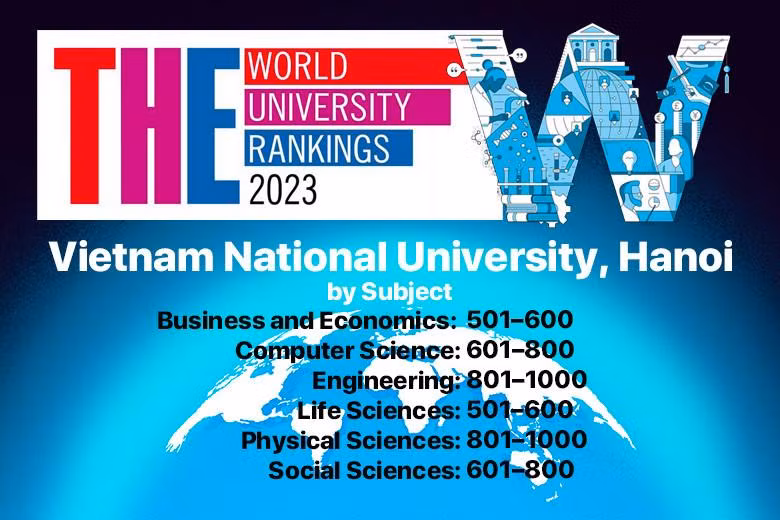 Đại học Quốc gia Hà Nội là đại học công lập đầu tiên của Việt Nam lọt vào bảng xếp hạng THE lĩnh vực Kinh doanh và Kinh tế (Business and Economics)