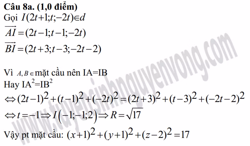 ĐÁP ÁN ĐẠI HỌC KHỐI B, MÔN SINH 2012 ĐÁP ÁN ĐẠI HỌC KHỐI B, MÔN SINH 2012