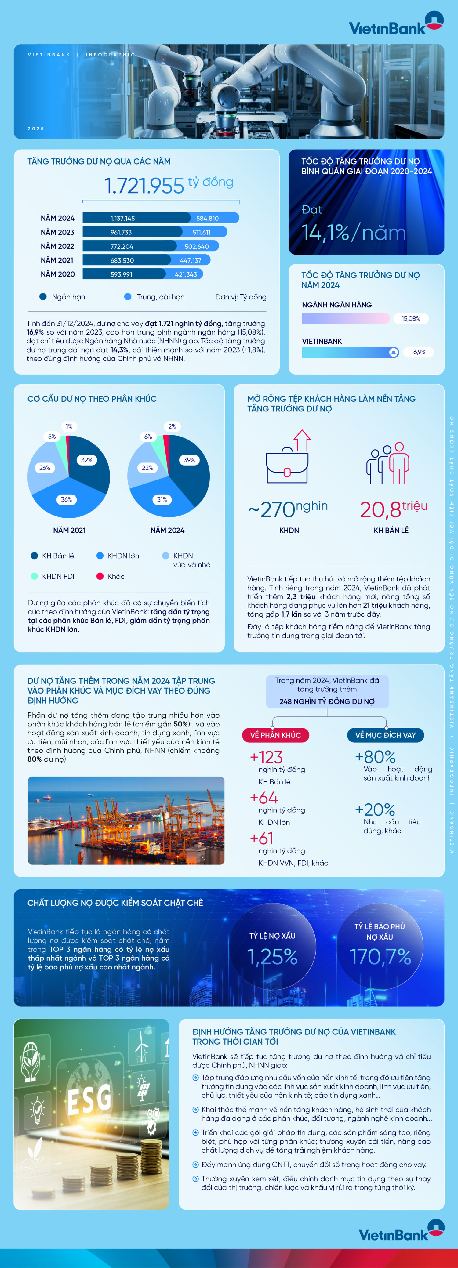 IR-infographic_v1.0_3.jpg