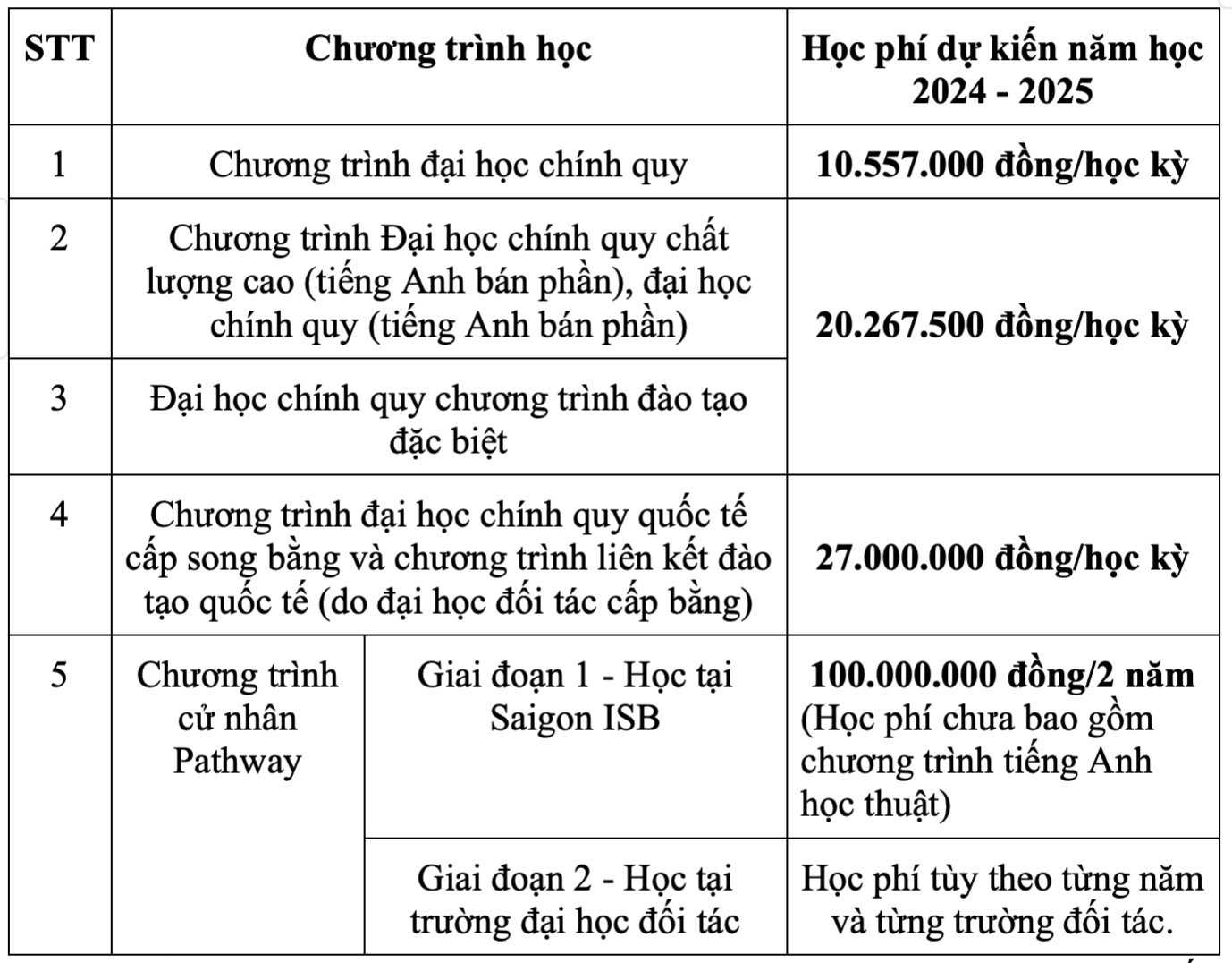 Ảnh màn hình 2024-06-14 lúc 13.58.11.png