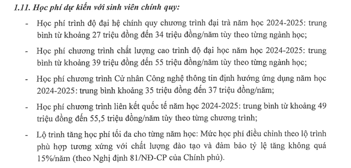 Học phí năm học 2024 - 2025 của Trường Đại học Công nghệ Thành phố Hồ Chí Minh. Ảnh chụp màn hình.