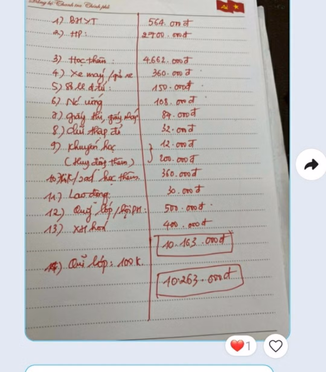 Bảng kê của một phụ huynh. (Ảnh minh họa: Báo Lao động) Bảng kê của một phụ huynh. (Ảnh minh họa: Báo Lao động)