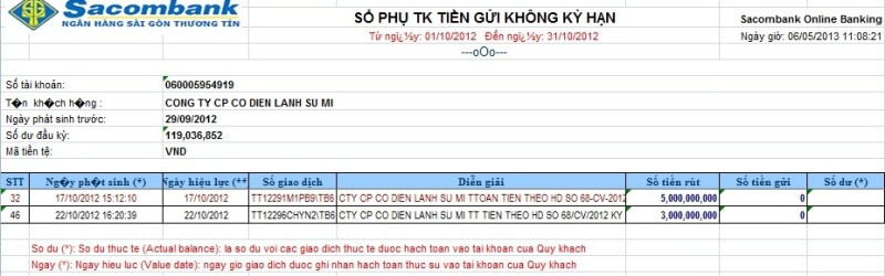 Phiếu chuyển số tiền 8 tỷ đồng của công ty Sumikura qua ngân hàng Sacombank đến ông bầu Phước Sang, chia thành 2 đợt: 1 đợt 3 tỷ vào ngày 17/10/2012 và 5 tỷ vào ngày 22/10/2012.