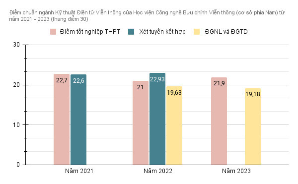 gdvn_nganhhoc (7).jpg