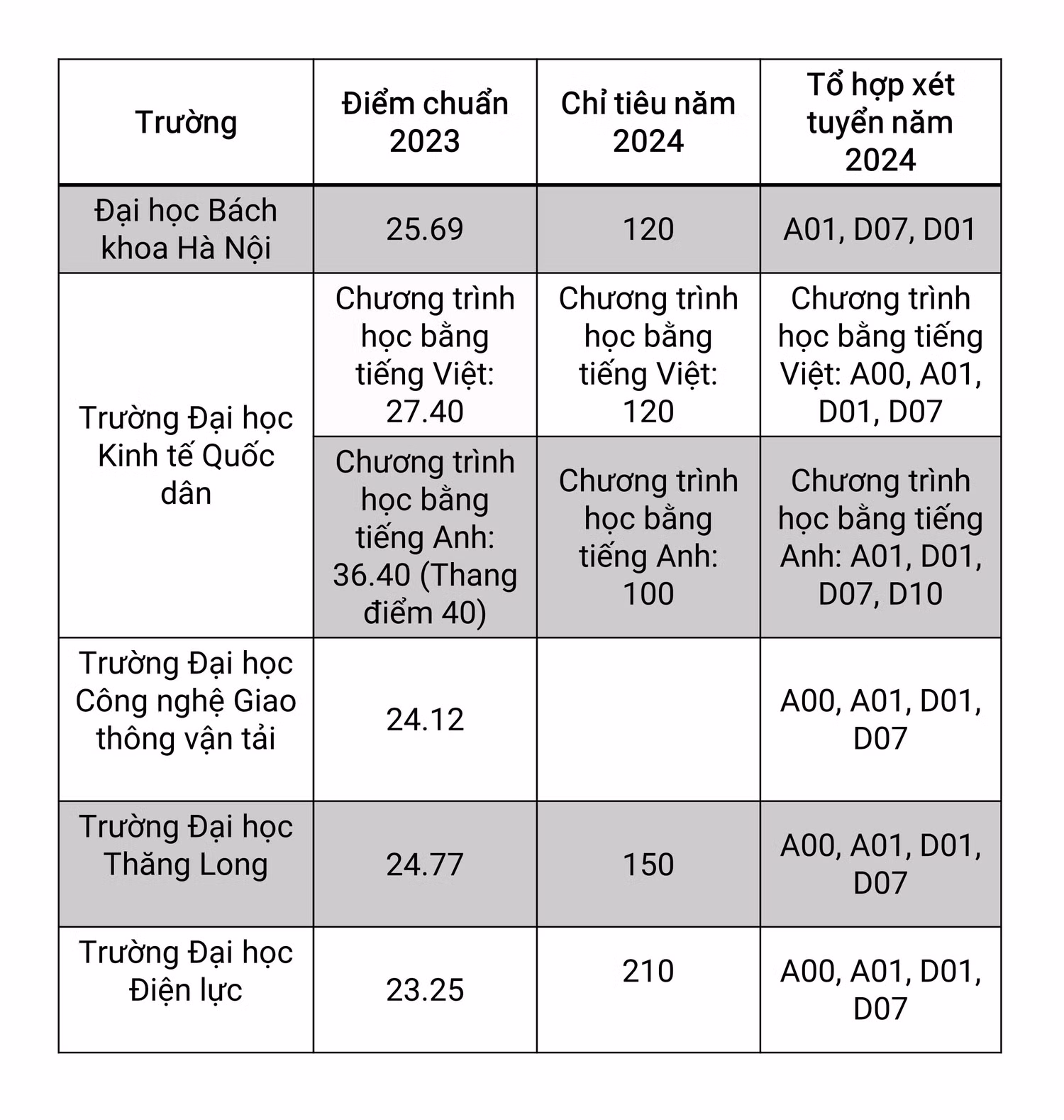 GDVN_Ảnh 7.JPG