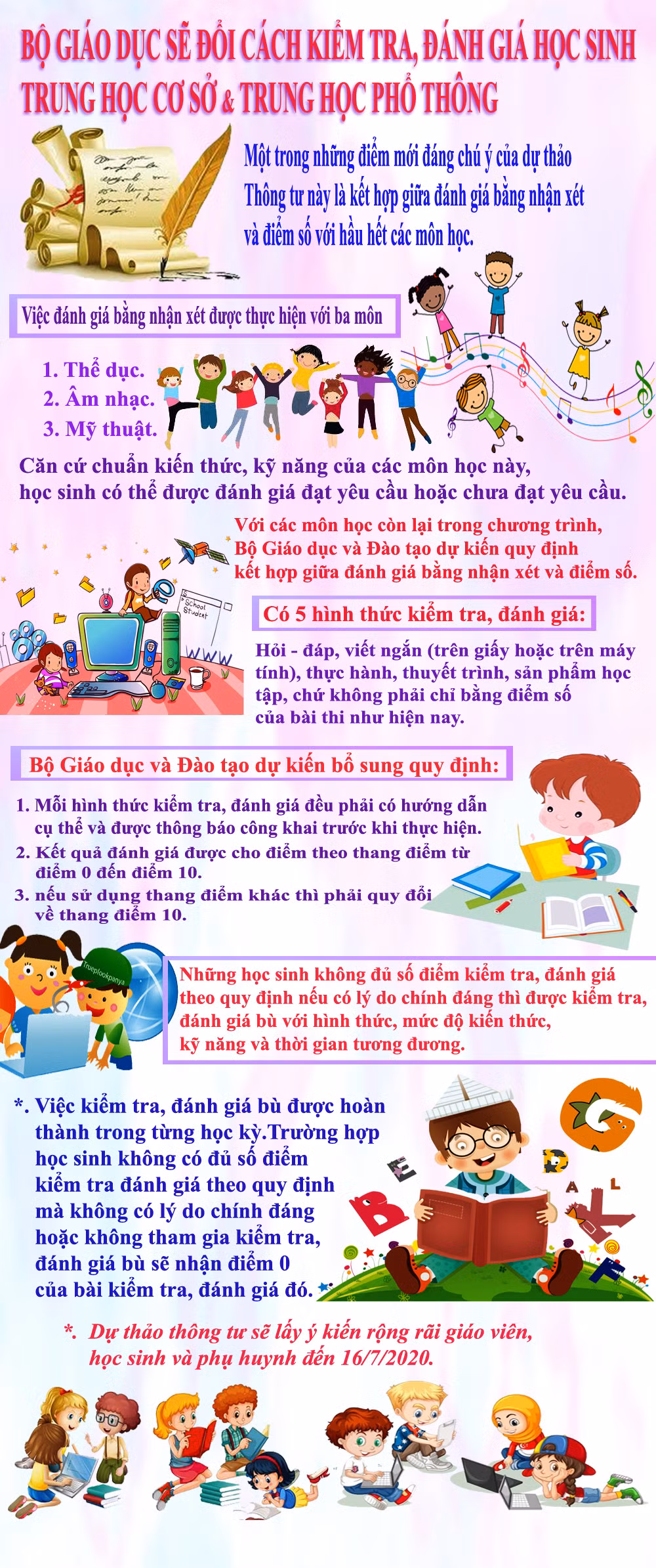 Bộ Giáo dục và Đào tạo vừa ban hành dự thảo Thông tư sửa đổi, bổ sung một số điều của Quy chế đánh giá, xếp loại học sinh trung học cơ sở và học sinh trung học phổ thông ban hành kèm theo Thông tư số 58/2011/TT-BGDĐT. Infographic: Tùng Dương. Bộ Giáo dục và Đào tạo vừa ban hành dự thảo Thông tư sửa đổi, bổ sung một số điều của Quy chế đánh giá, xếp loại học sinh trung học cơ sở và học sinh trung học phổ thông ban hành kèm theo Thông tư số 58/2011/TT-BGDĐT. Infographic: Tùng Dương.