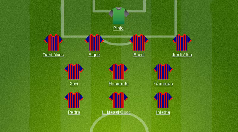 Barcelona 1-3 Real Madrid: Messi mất tích, Ronaldo lập cú đúp ảnh 44 Barcelona 1-3 Real Madrid: Messi mất tích, Ronaldo lập cú đúp ảnh 44