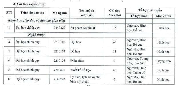chi-tieu-tuyen-sinh.JPG