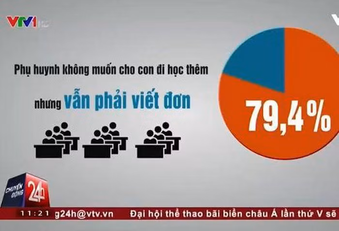 Ảnh VTV