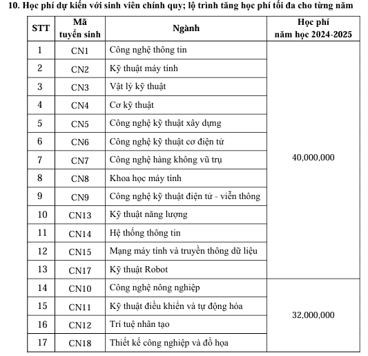 Screenshot 2024-06-17 111216.png