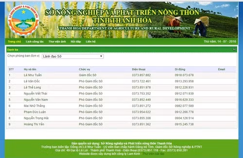 Danh sách lãnh đạo Sở Nông nghiệp Thanh Hóa gồm Giám đốc và 8 Phó Giám đốc trên website Sở này ngày 14/7/2016. Ảnh chụp màn hình