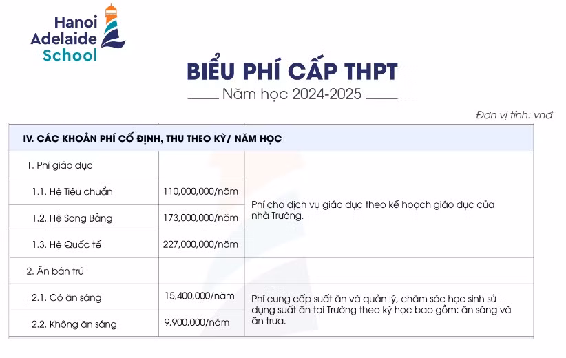 hoc-phi-hsa.jpg