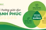 Hạnh phúc học đường bắt đầu từ sự đồng hành của phụ huynh, giáo viên, học sinh.