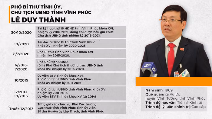 Thiết kế: Thành An.