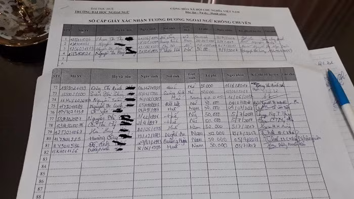 Sinh viên Trường Đại học Kiến trúc bị đình chỉ học vì chưa đóng học phí ảnh 3