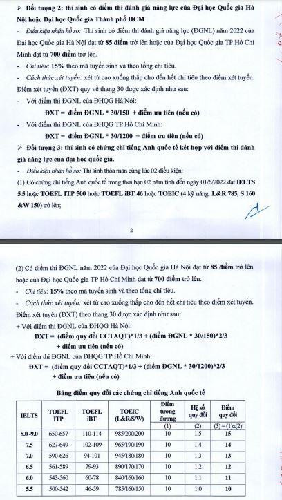 Phương thức xét tuyển được Trường Đại học Kinh tế quốc dân sử dụng. (Ảnh chụp màn hình). Phương thức xét tuyển được Trường Đại học Kinh tế quốc dân sử dụng. (Ảnh chụp màn hình).
