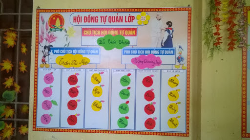 Theo dự thảo Thông tư ban hành điều lệ Trường tiểu học, lớp học có thể được tổ chức linh hoạt theo hình thức hội đồng tự quản.(Ảnh minh họa: thangbinh.eud.vn)