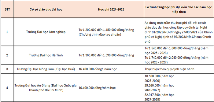 Screenshot 2025-01-08 114347.png