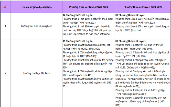 Screenshot 2025-01-08 135014.png