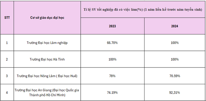 Screenshot 2025-01-08 112935.png