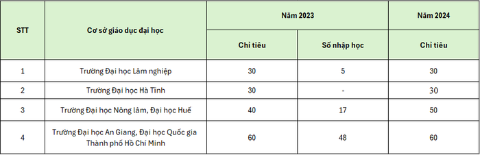 Screenshot 2025-01-08 110531.png