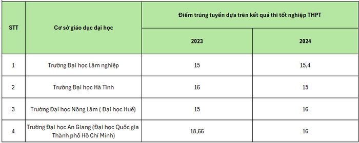 Screenshot 2025-01-08 110806.png