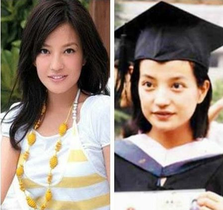 Triệu Vy tốt nghiệp Học viện điện ảnh Bắc Kinh, khoa diễn xuất