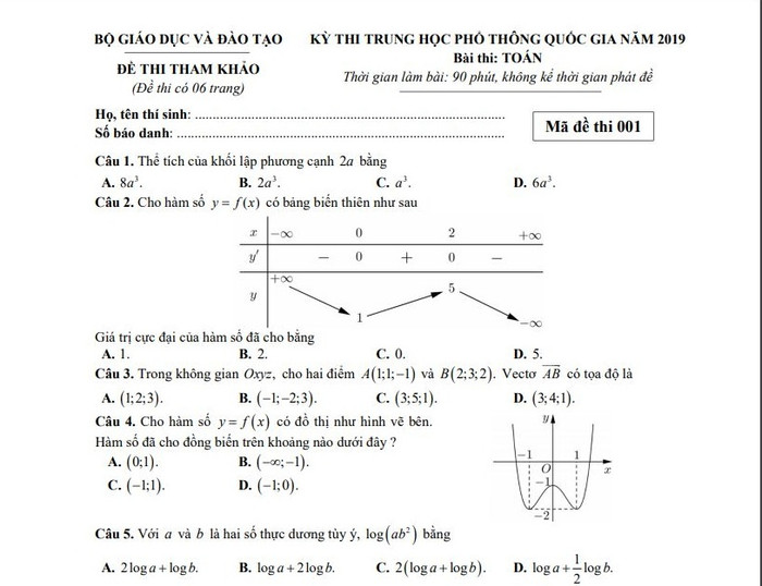 Đề tham khảo môn Ngữ văn khó đạt được điểm cao ảnh 2 Đề tham khảo môn Ngữ văn khó đạt được điểm cao ảnh 2