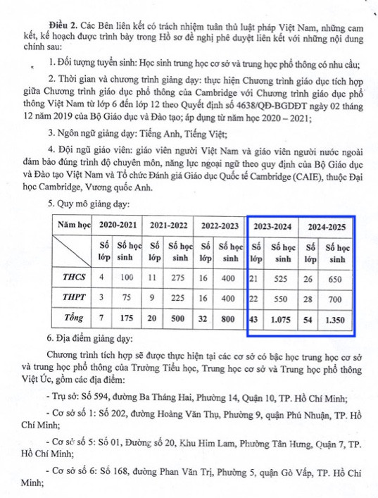 1f Quyết định cho phép thực hiện chương trình tích hợp (2).jpg