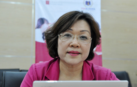 Giáo sư, Tiến sĩ Nguyễn Mỹ Lộc (ảnh vinschool.com).