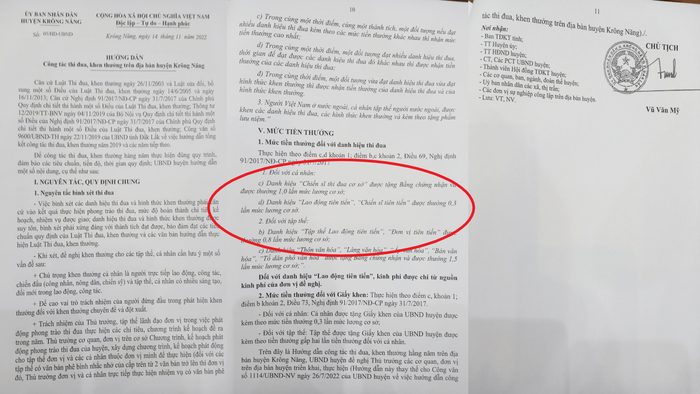 Quy định về mức tiền thưởng với danh hiệu Lao động tiên tiến trong văn bản hướng dẫn của Ủy ban nhân dân huyện Krông Năng. Ảnh: CTV