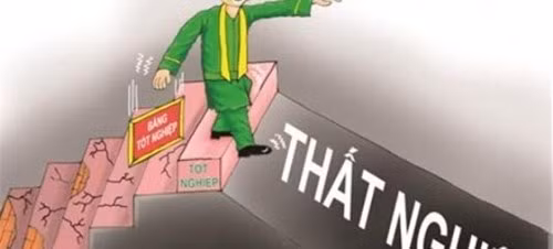 199.400 cử nhân, thạc sĩ thất nghiệp - lạ lùng càng học càng dễ...đứng đường ảnh 3