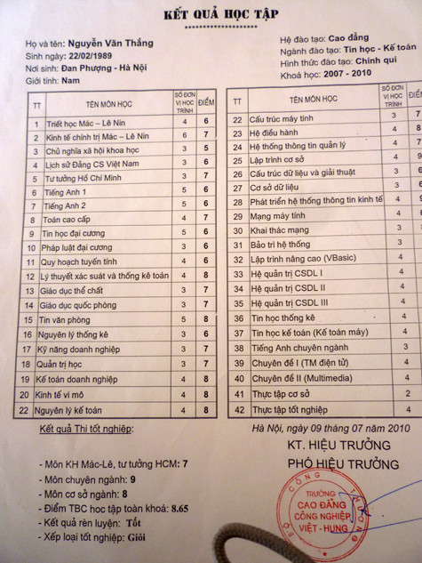 Bảng điềm lần 1 ghi là "ngành đào tạo Tin học kế toán". (Ảnh Thu Hòe)