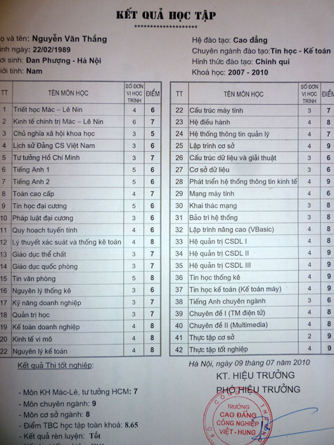Bảng điểm cấp lần 2 đã được nhà trường sửa lại là "chuyên ngành đào tạo Tin học kế toán". (Ảnh Thu Hòe)