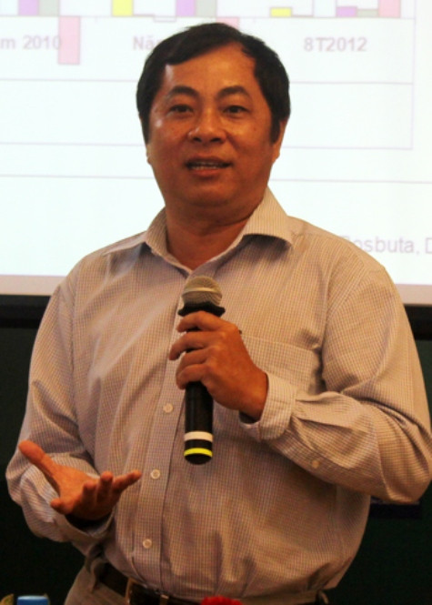 TS Đinh Thế Hiển - Chuyên gia kinh tế độc lập