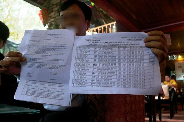 Thí sinh bất xúc vì từ đậu “bỗng” thành rớt. Ảnh: TL Thí sinh bất xúc vì từ đậu “bỗng” thành rớt. Ảnh: TL