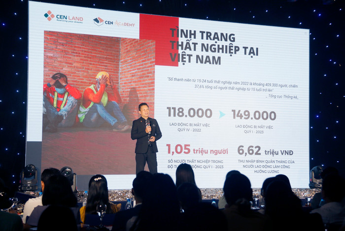 Ông Phạm Thanh Hưng chia sẻ về định hướng chiến lược và giới thiệu chương trình Du học kép tại Đức. Ông Phạm Thanh Hưng chia sẻ về định hướng chiến lược và giới thiệu chương trình Du học kép tại Đức.