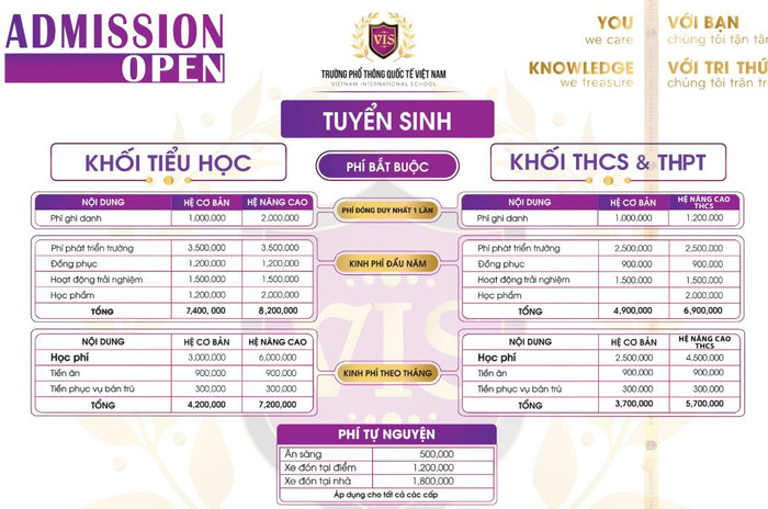 Chi tiết học phí được công bố trên website nhà trường. Ảnh chụp màn hình. Chi tiết học phí được công bố trên website nhà trường. Ảnh chụp màn hình.