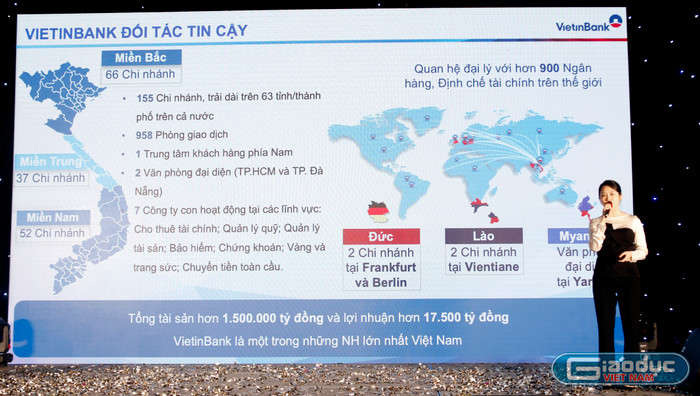 Chia sẻ của đại diện VietinBank. Chia sẻ của đại diện VietinBank.