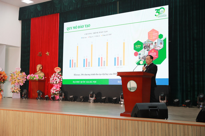 Giáo sư, Tiến sĩ khoa học Nguyễn Đình Đức, Chủ tịch Hội đồng Trường Đại học Công nghệ, nguyên Trưởng Ban Đào tạo đã trình bày báo cáo về những con số nổi bật, để lại dấu ấn trong nền giáo dục nước nhà và vị thế của Đại học Quốc gia Hà Nội trên trường quốc tế trong 30 năm qua. Giáo sư, Tiến sĩ khoa học Nguyễn Đình Đức, Chủ tịch Hội đồng Trường Đại học Công nghệ, nguyên Trưởng Ban Đào tạo đã trình bày báo cáo về những con số nổi bật, để lại dấu ấn trong nền giáo dục nước nhà và vị thế của Đại học Quốc gia Hà Nội trên trường quốc tế trong 30 năm qua.