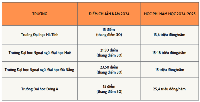 Screenshot 2025-04-08 200534.png