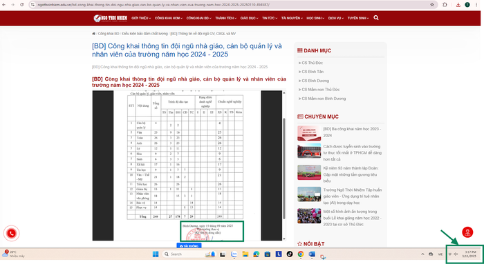 Công khai thông tin đội ngũ nhà giáo, cán bộ quản lý và nhân viên của trường năm học 2024 - 2025 được đăng tải trên website (kí vào ngày 15/09/2025). Ảnh chụp màn hình ngày 12/03/2025