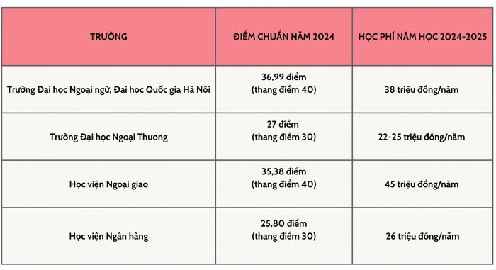 Ảnh chụp Màn hình 2025-04-08 lúc 21.34.49.png