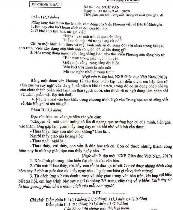 Đề thi môn Ngữ văn của kỳ thi tuyển sinh lớp 10 tại Hà Nội năm học 2020-2021 Đề thi môn Ngữ văn của kỳ thi tuyển sinh lớp 10 tại Hà Nội năm học 2020-2021