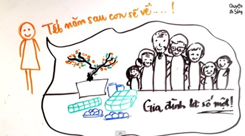 Nỗi lòng của người con xa quê gửi Ba (Ảnh: vnexpress.net) Nỗi lòng của người con xa quê gửi Ba (Ảnh: vnexpress.net)