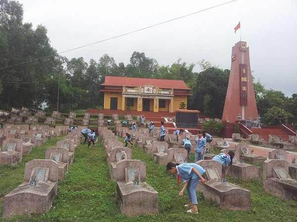 Giáo dục lao động - một tiêu chí quan trọng để thực hiện phát triển năng lực học sinh (Ảnh: Đinh Thúy Hằng) Giáo dục lao động - một tiêu chí quan trọng để thực hiện phát triển năng lực học sinh (Ảnh: Đinh Thúy Hằng)