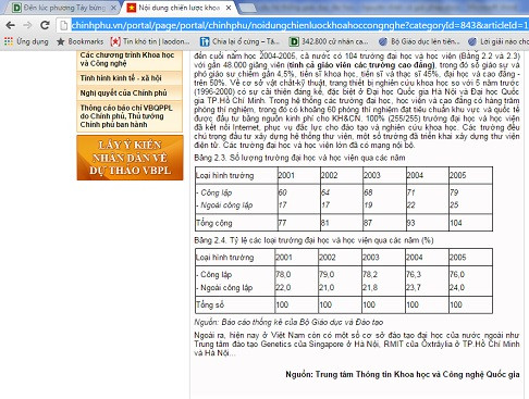 5 mục đích cần chú ý khi cơ cấu lại hệ thống giáo dục đại học ảnh 1 5 mục đích cần chú ý khi cơ cấu lại hệ thống giáo dục đại học ảnh 1