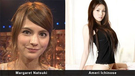 So sánh hai người